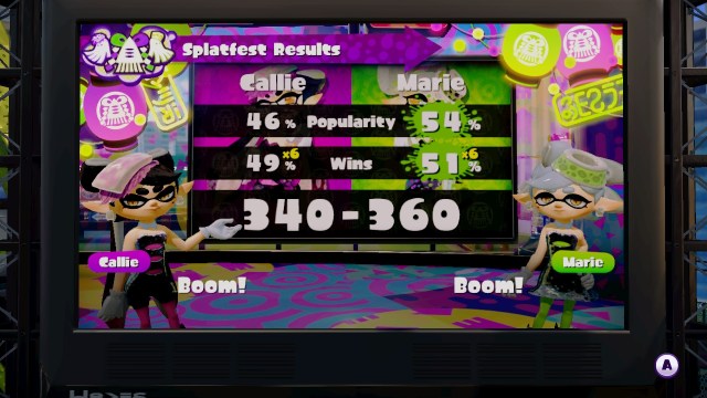 Splatoon 005 Final Score